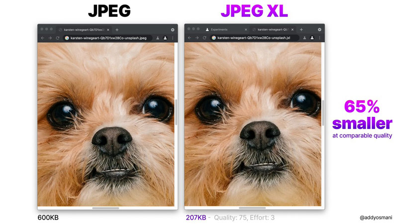 ¿Y si el JPEG que llevamos usando toda la vida tiene los días contados?